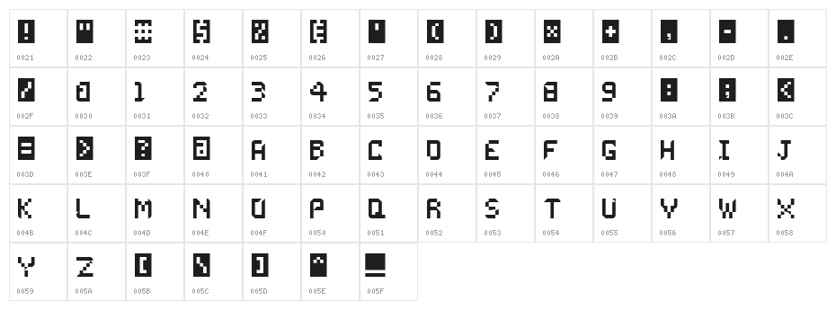 UNDATAME Character Map