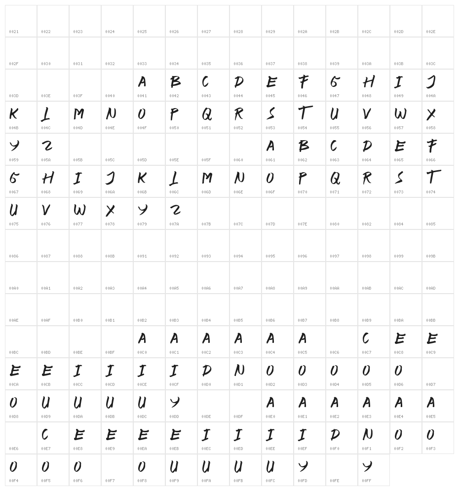 UNDER GROUNDS Character Map