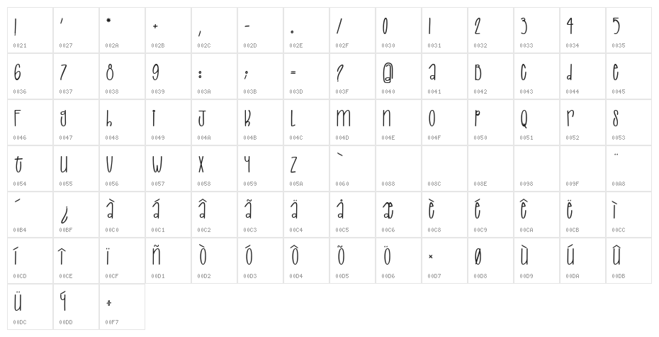 UNE GRENOUILLE LE SOIR Character Map