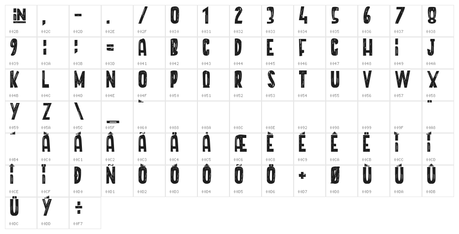 UNICORN+PARADISE Character Map