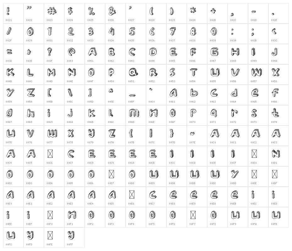 UNICORN SCHOOL Character Map