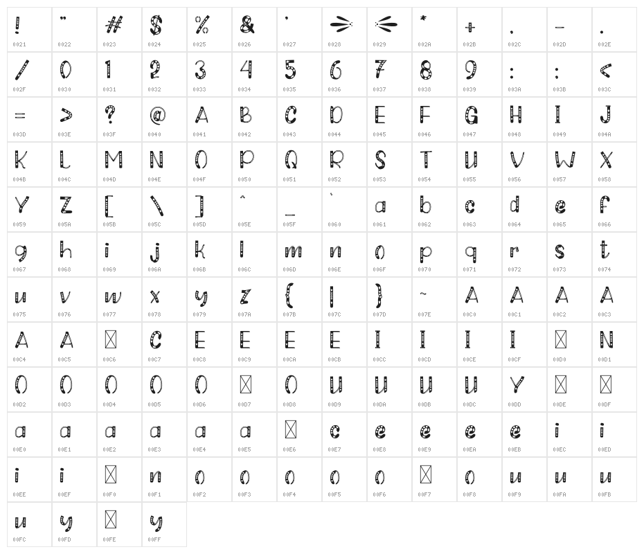 UNICORN STYLE Character Map