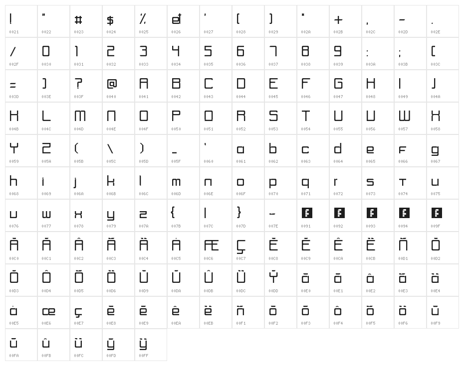 UNIK2 Regular Character Map