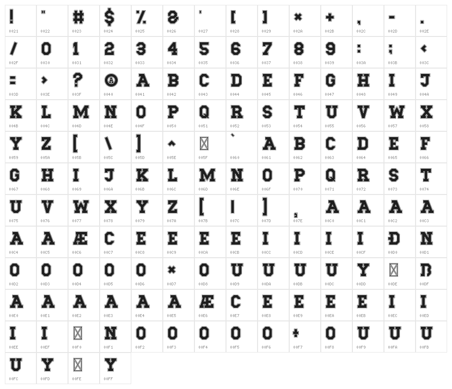 UNINorth Character Map