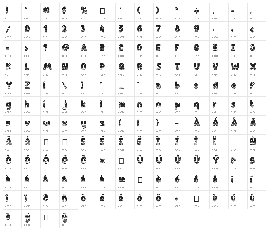 UNITED AMERICA Character Map