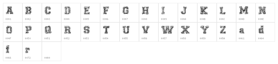 UNIVERSAL-COLLEGE-draft Character Map