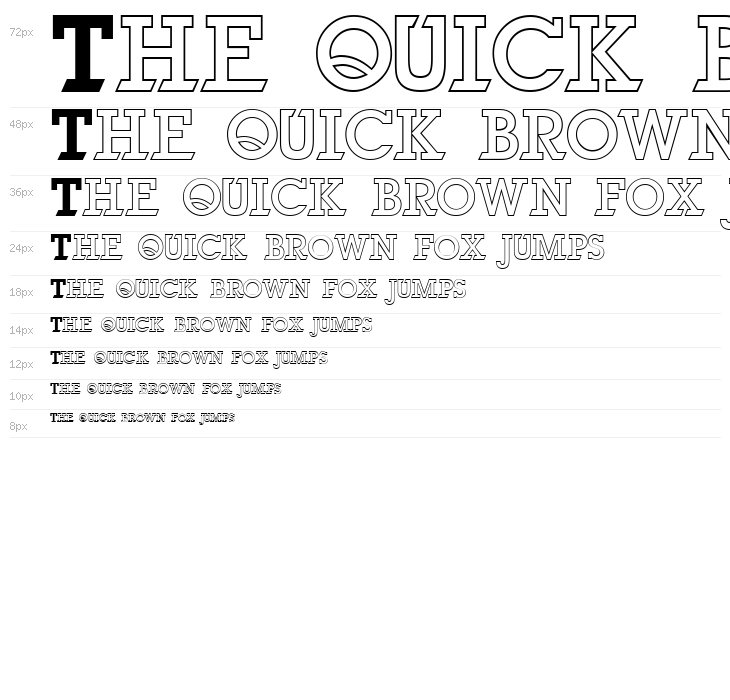 UNbreakABLE Waterfall