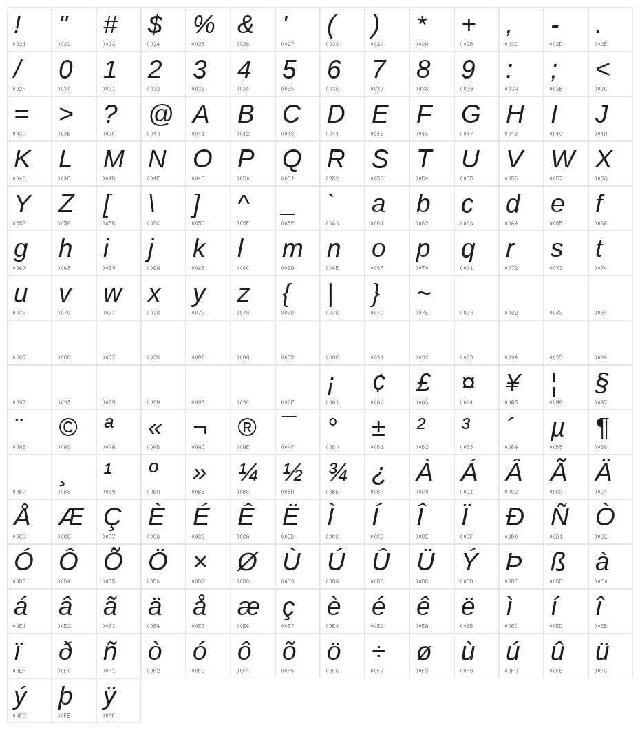 UnB Office Italic Character Map