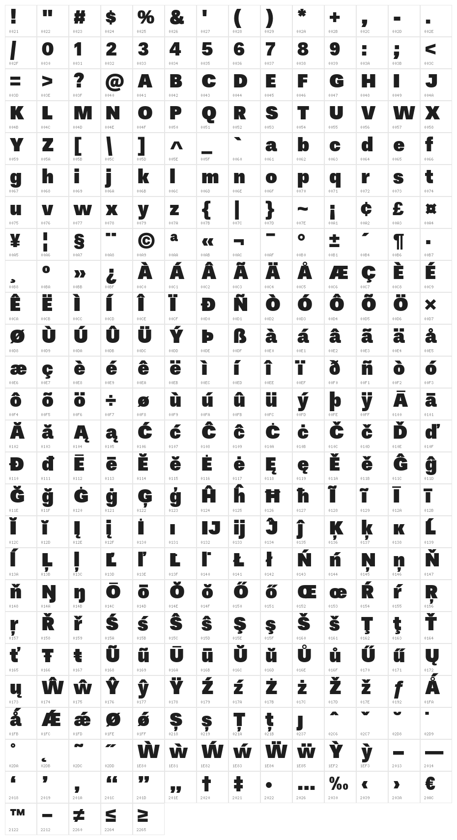 UnBPro-Black Character Map