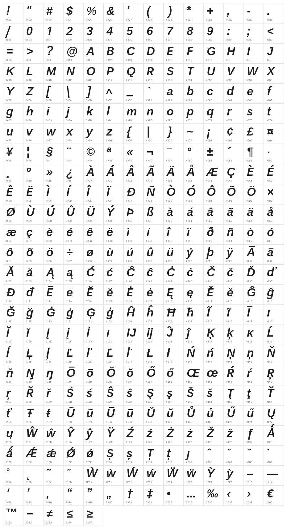 UnBPro-BoldItalic Character Map