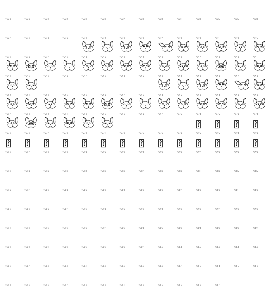 UnTaRot ST Character Map