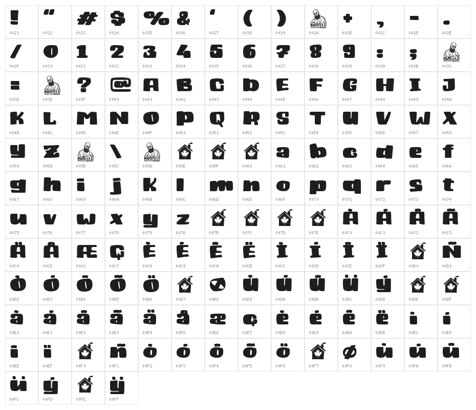 Una Casita En Canadá Character Map