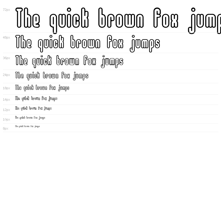 Unanimous BRK Waterfall