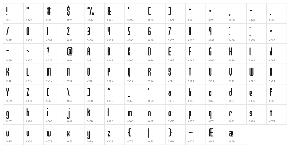 Unanimous Inverted BRK Character Map