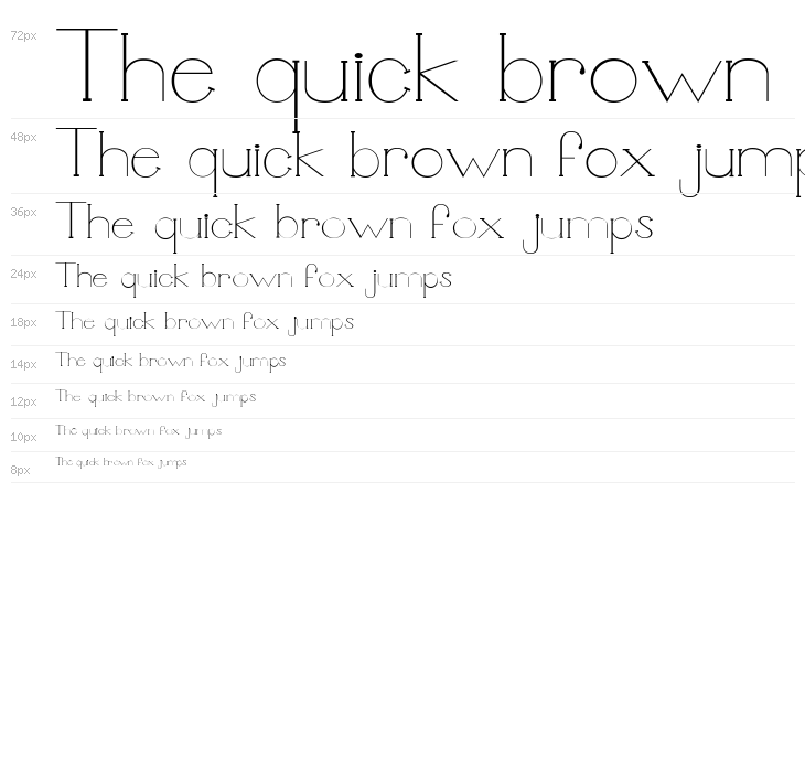 Unbalanced Waterfall