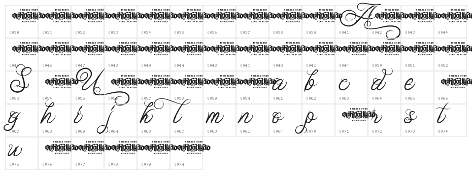 Unblessed Script Character Map