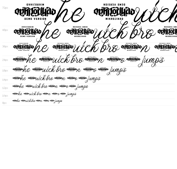 Unblessed Script Waterfall