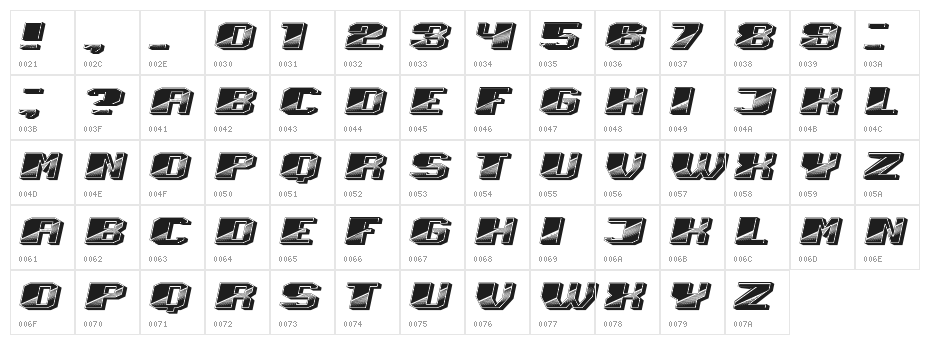 Unboxing Regular Character Map