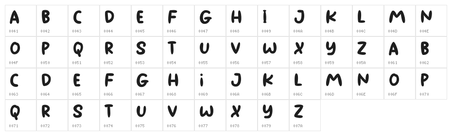 Unbroken Demo Character Map
