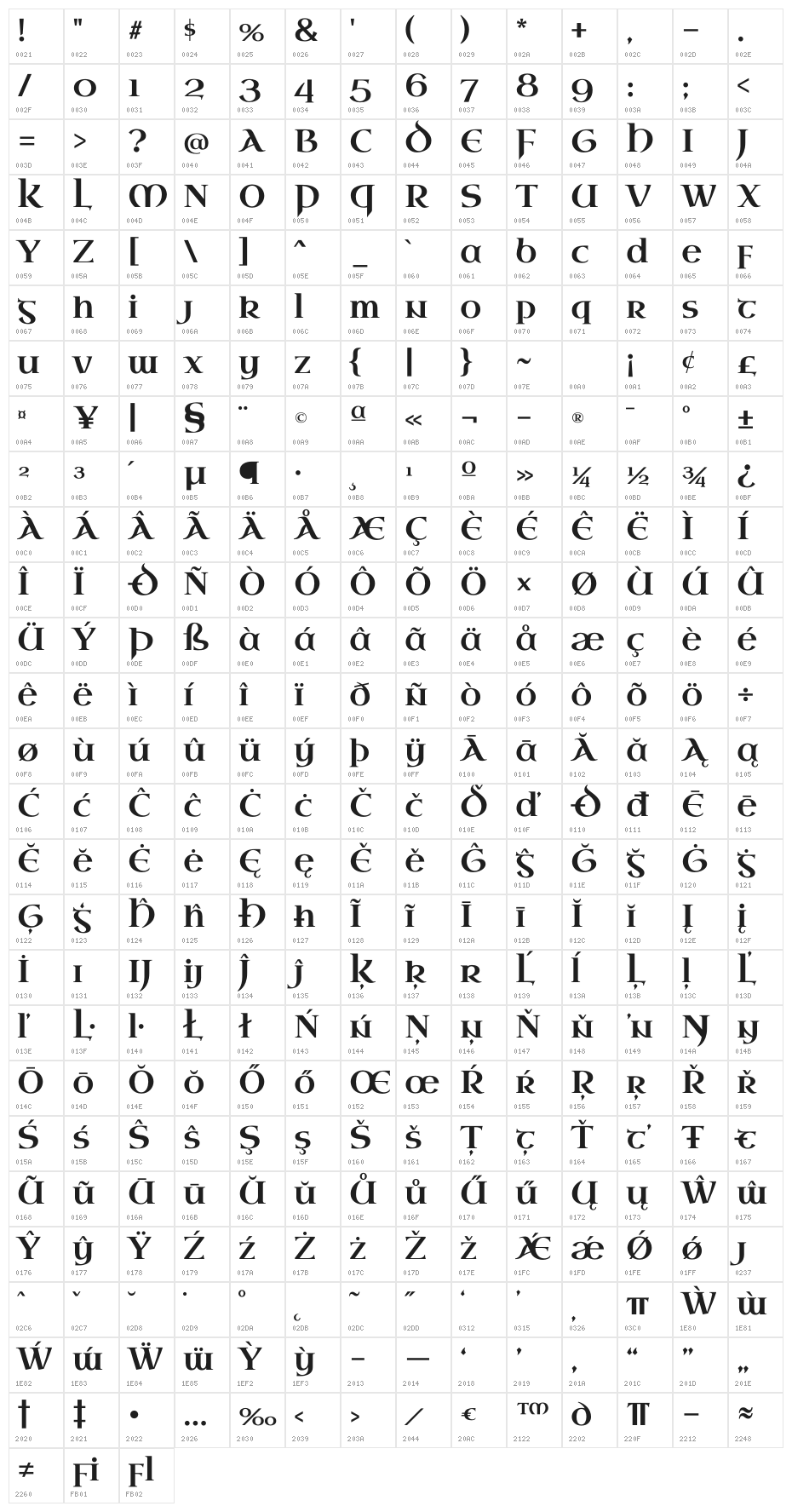 UncialAntiqua-Regular Character Map