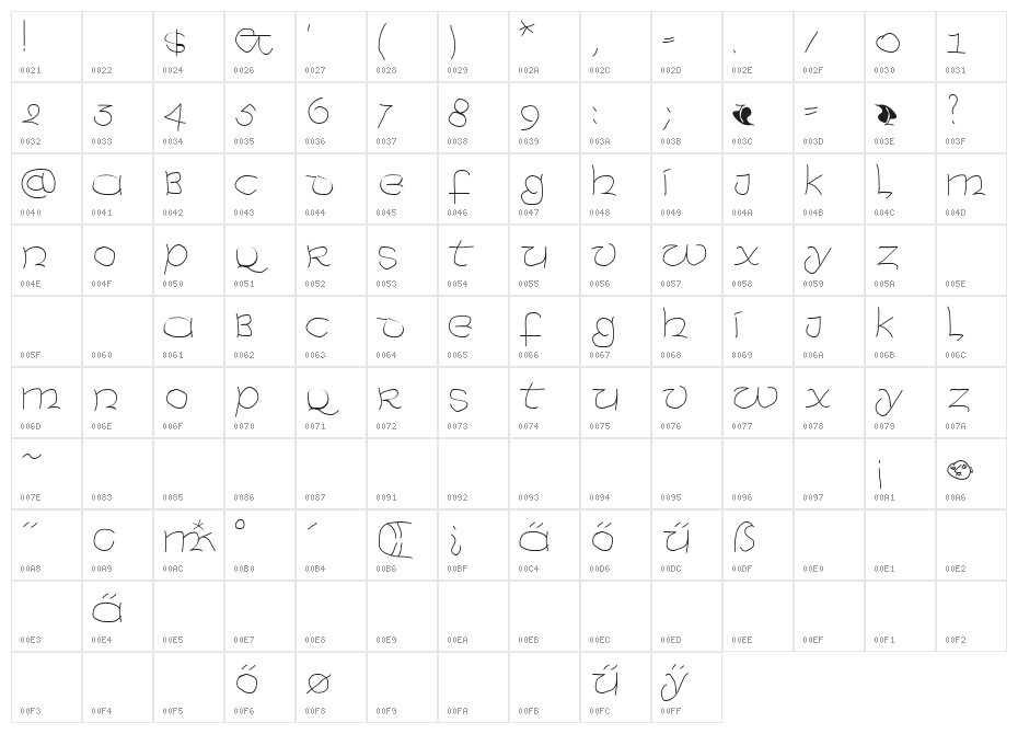 UncialeXpress-Light Character Map