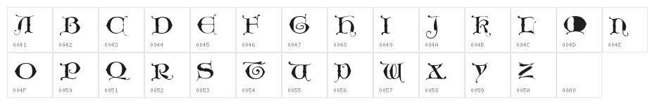 UncioGothic Character Map