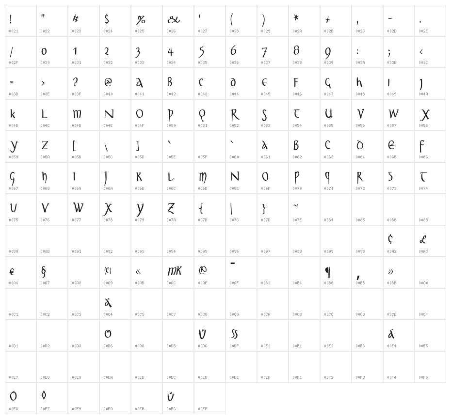 UnclassicQuill-Condensed Character Map