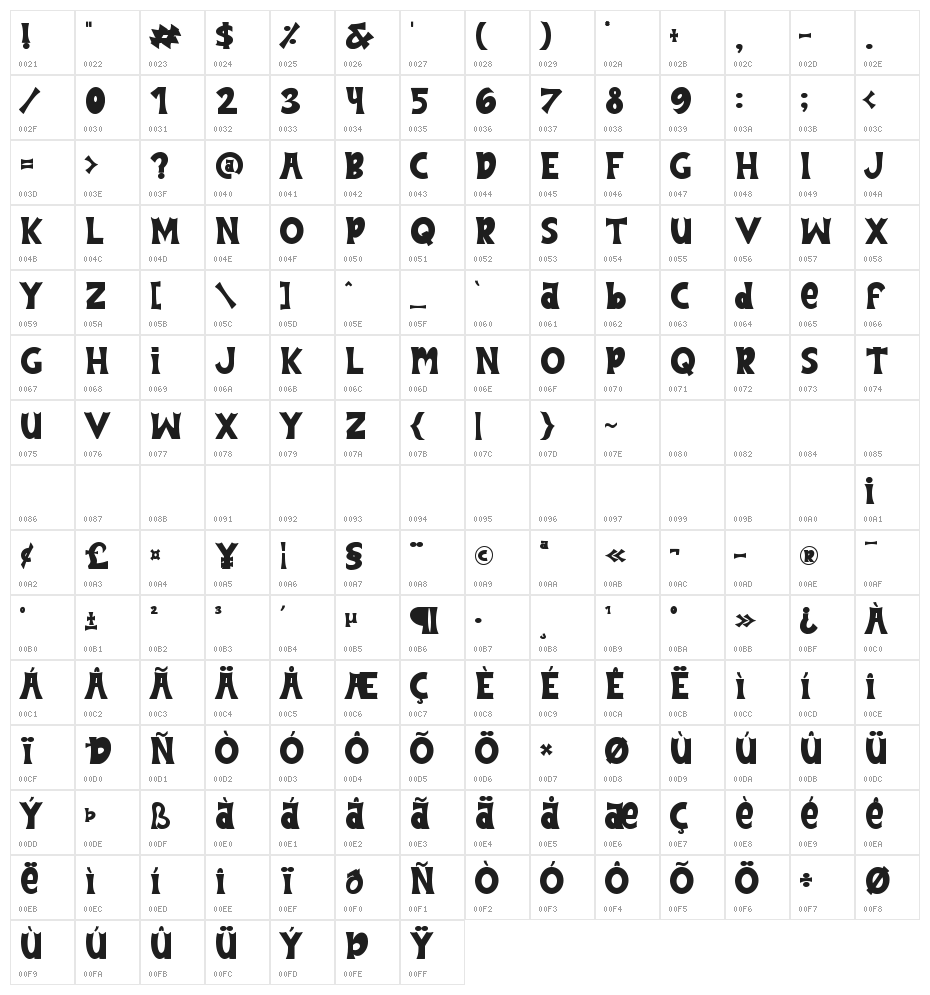 Uncle Hours Character Map