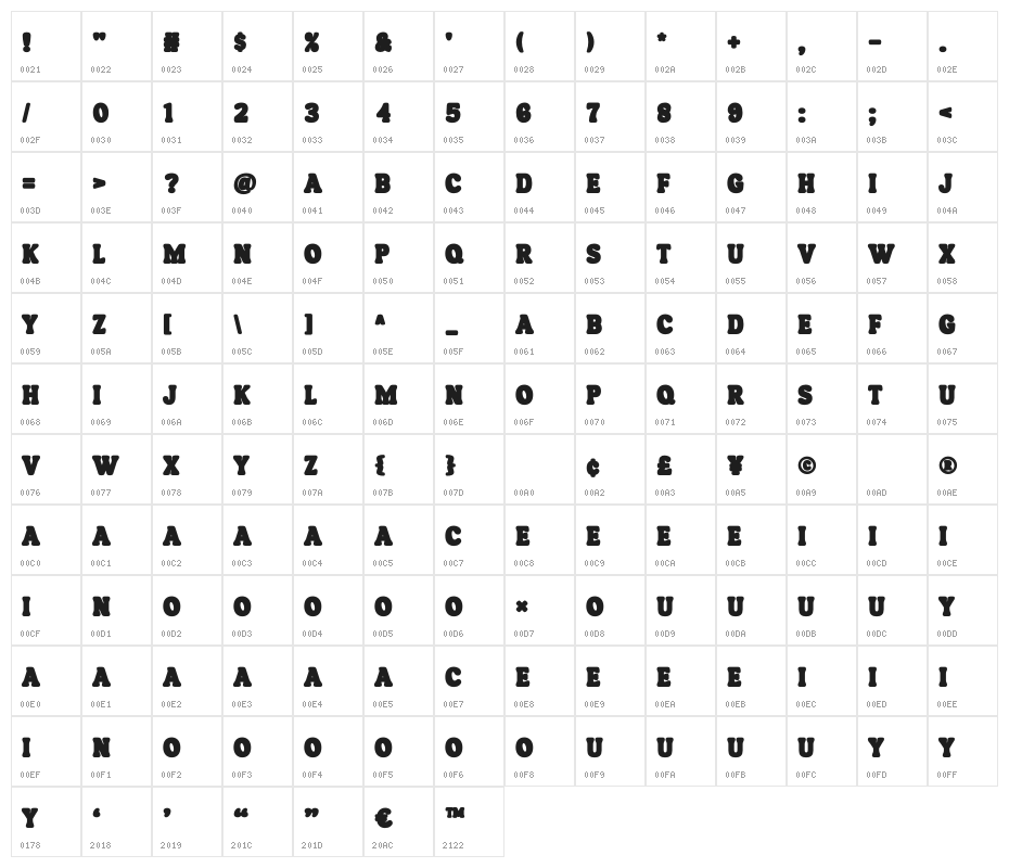 Uncle Sam Character Map