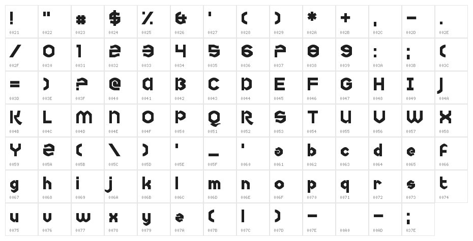 Uncopyrightable Character Map