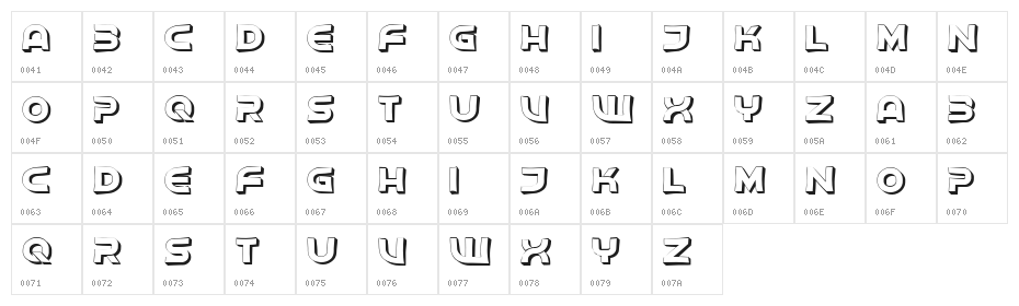 Uncorns Flat Regular Character Map