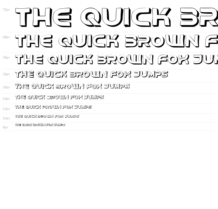 Uncorns Flat Regular Waterfall