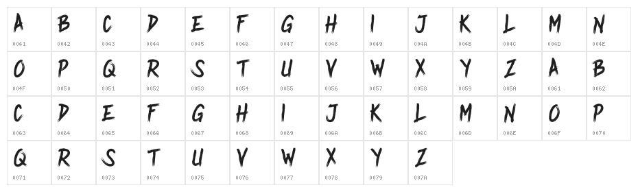 Undead Character Map