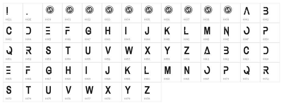 Under Authority Character Map
