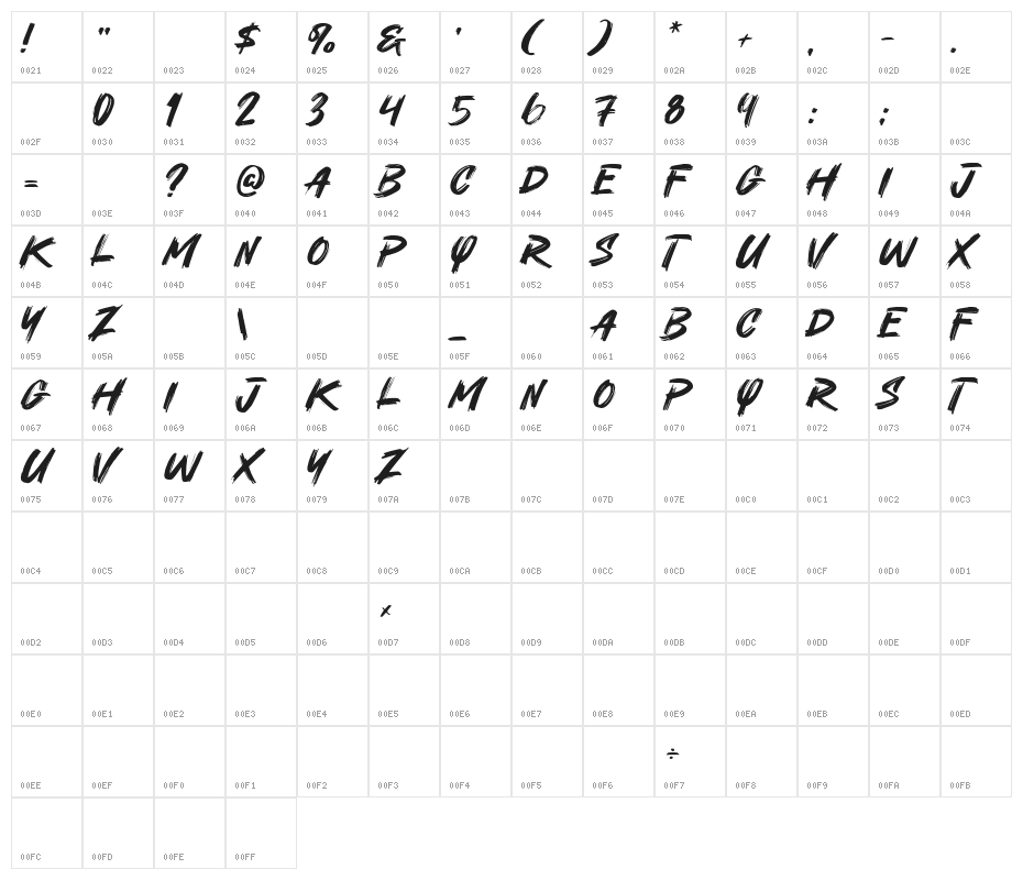 Under Hiport Character Map