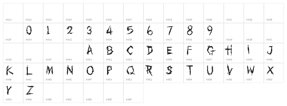 Under Influence Character Map