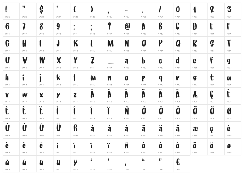 Under My Umbrella DEMO Regular Character Map