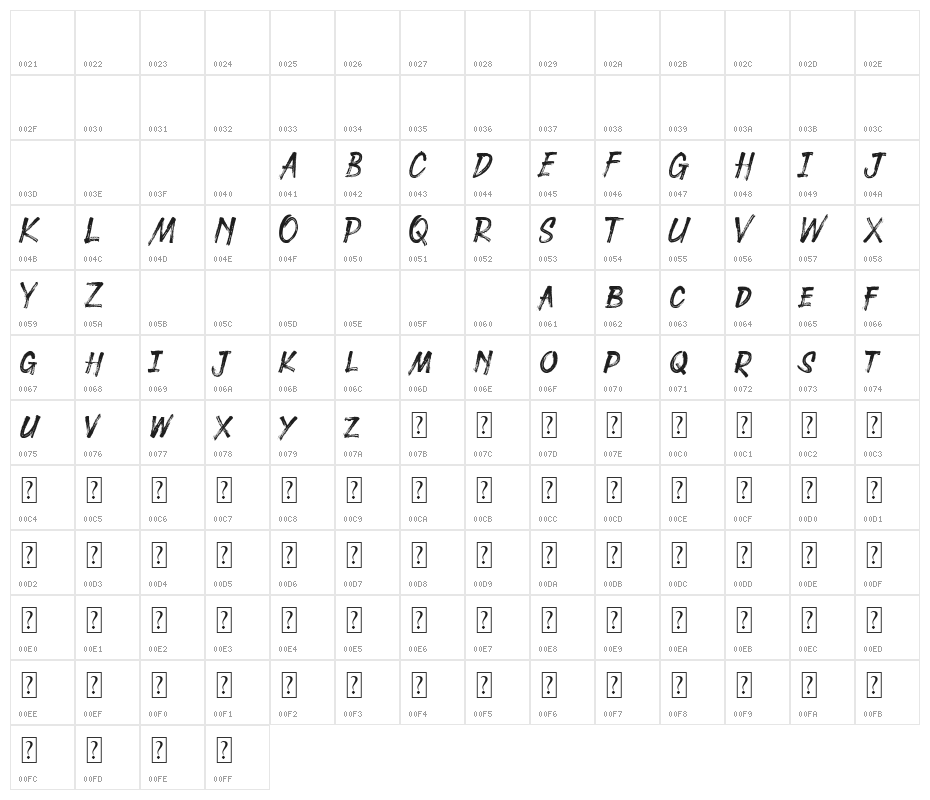 Under Rock Character Map