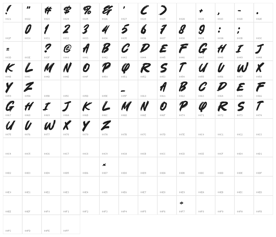 Under Station Character Map