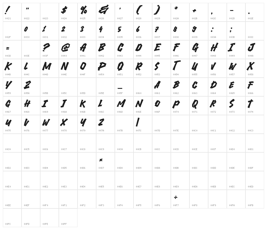 Under Subway Character Map