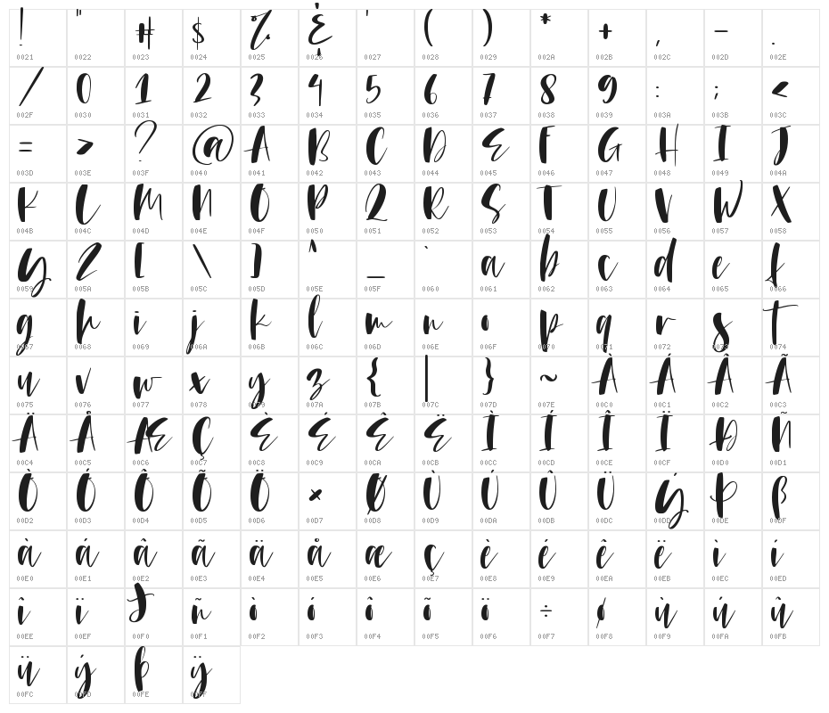 Under Summer Character Map