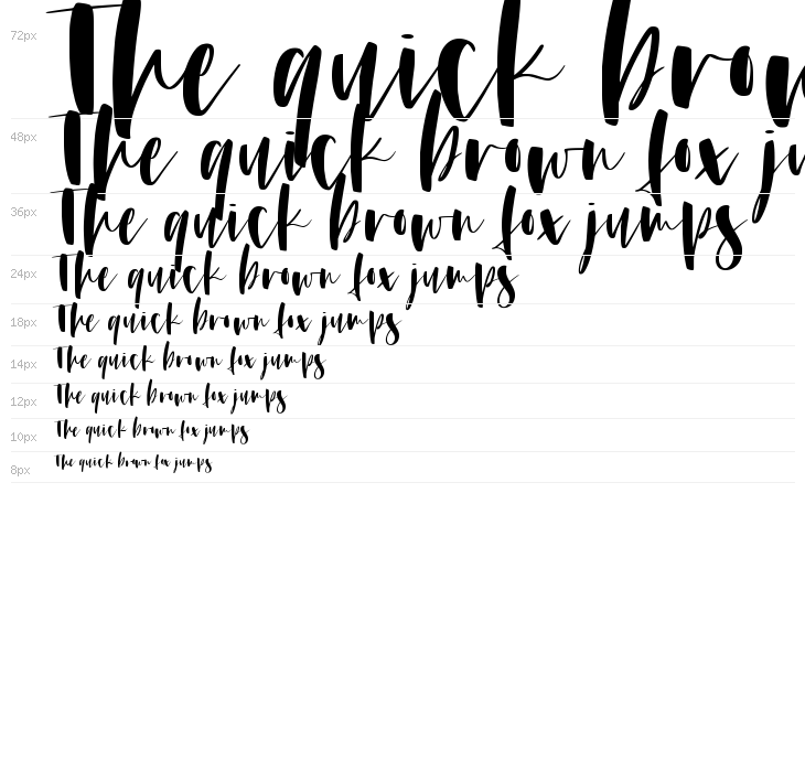 Under Summer Waterfall