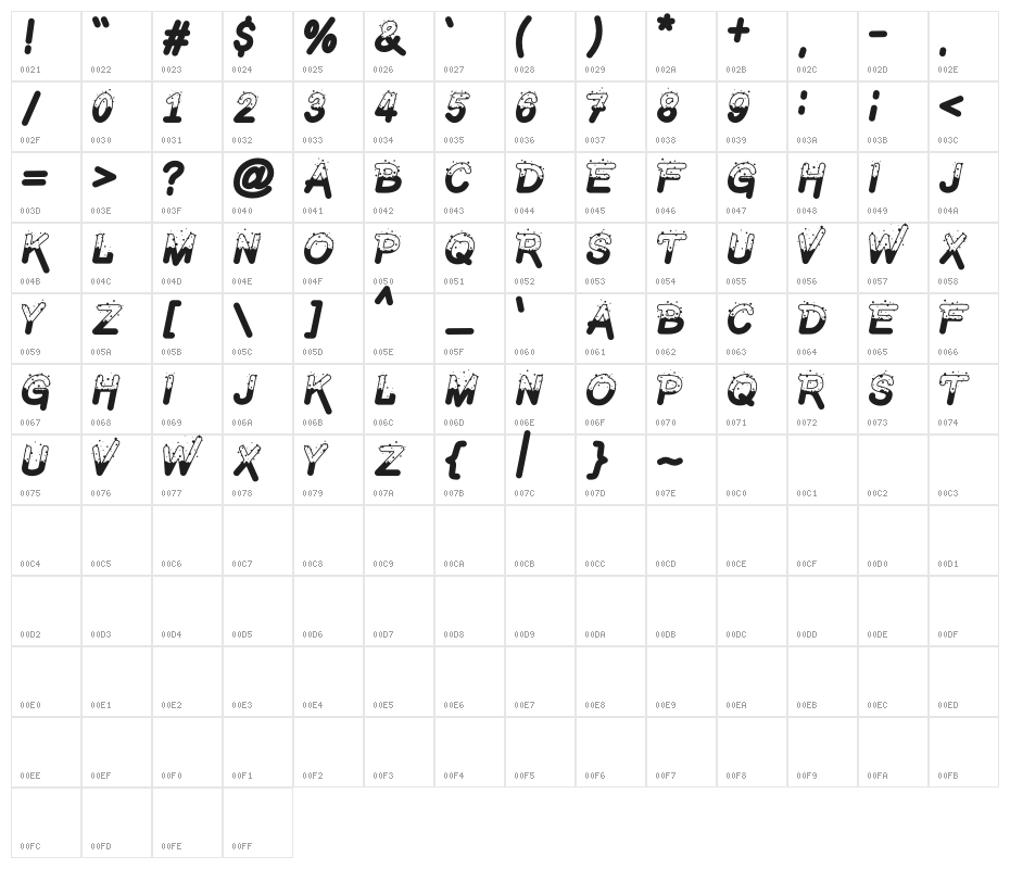 Under The Snow Character Map