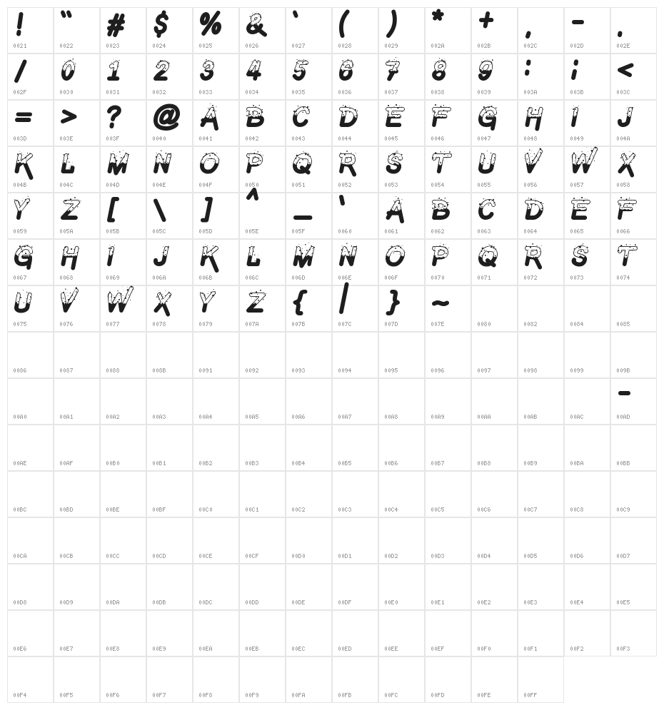 Under The Snow Character Map