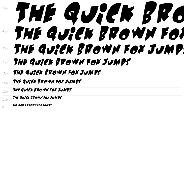 Under attack skew Waterfall