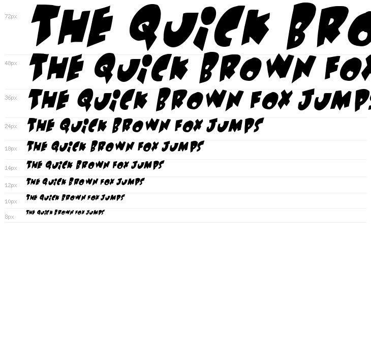 Under attack skew Waterfall