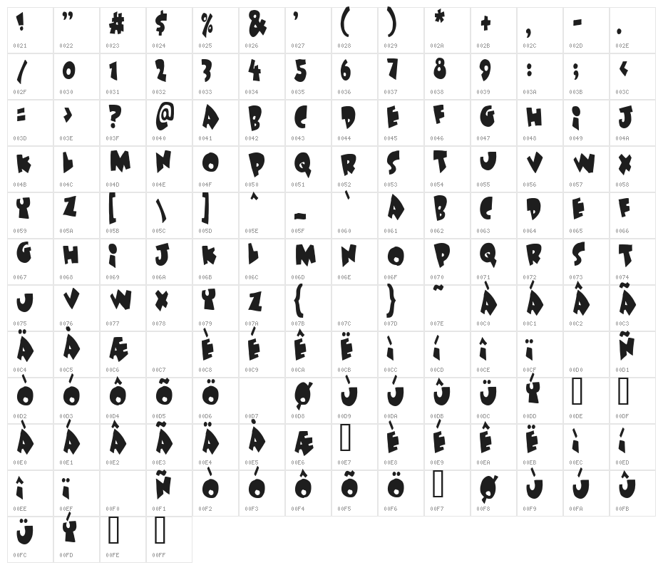 Under attack Character Map