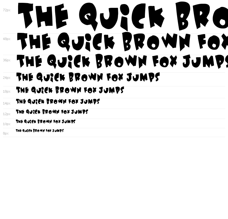 Under attack Waterfall