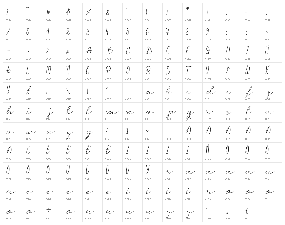 UnderTheMistletoeRegular Character Map