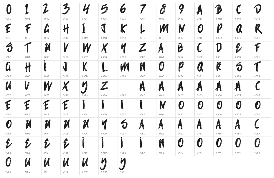 Underbridge Character Map